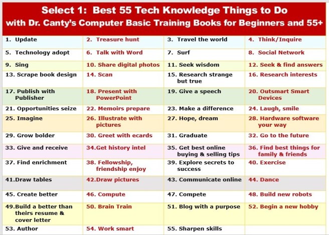 seniortechblogwhyusecantybooksforbeginnersand seniors